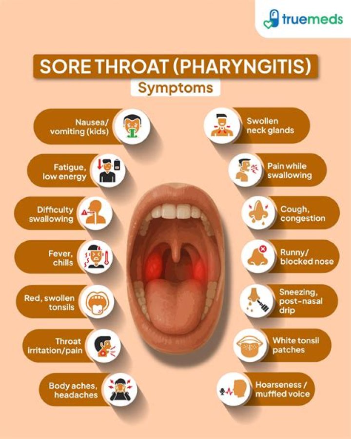Carbonation's Impact On Sore Throats