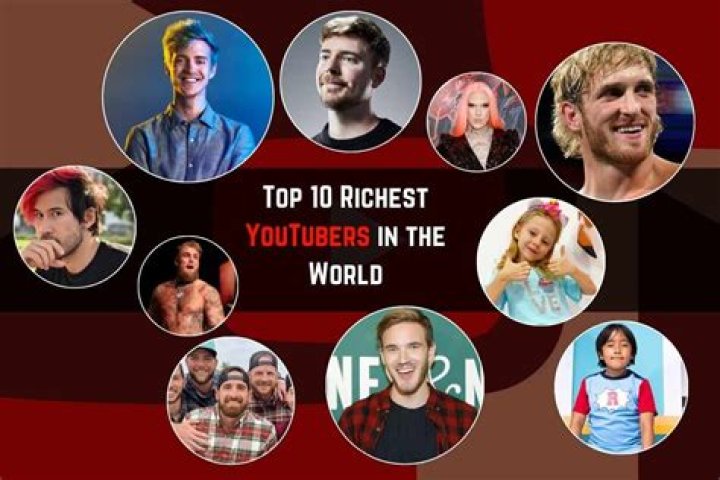 Exploring The Height Of A Popular YouTuber